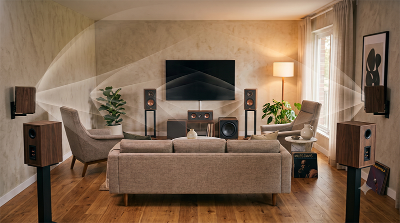 Surround Sound