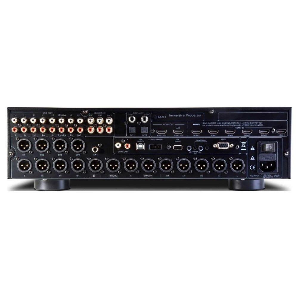 IOTAVX AVX17