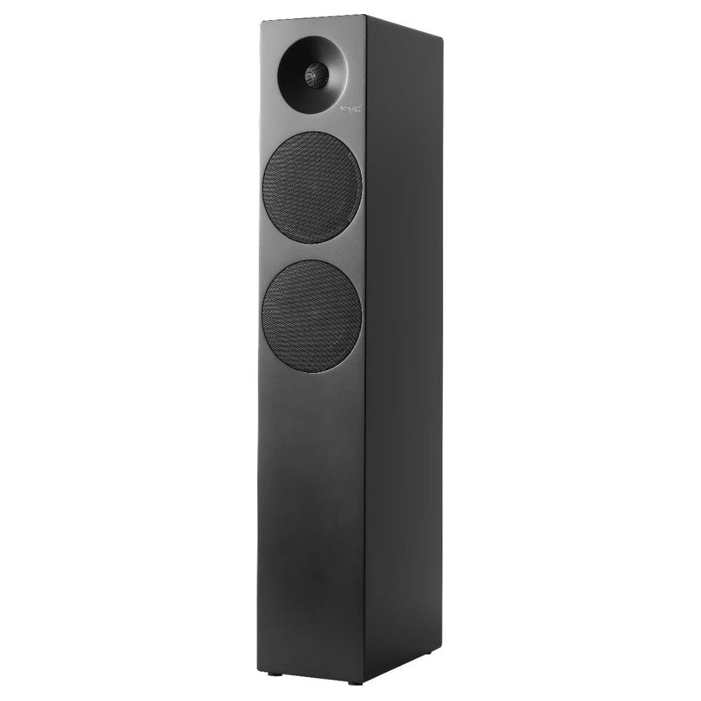 Tangent Spectrum Ii X6
